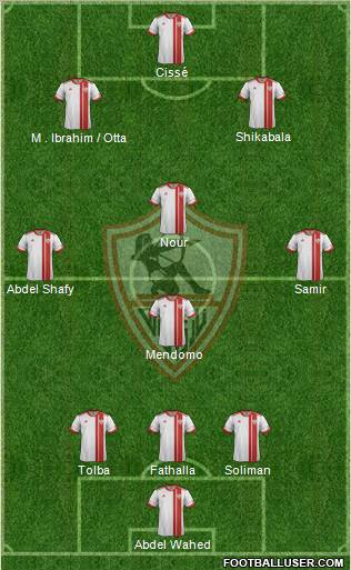 Zamalek Sporting Club Formation 2012