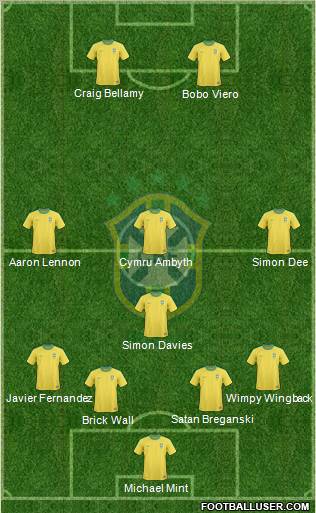 Brazil Formation 2012