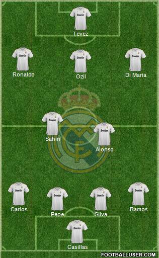 Real Madrid C.F. Formation 2012