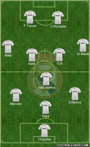 Real Madrid C.F. Formation 2012