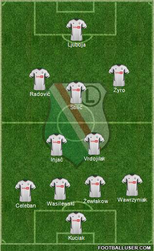 Legia Warszawa Formation 2012