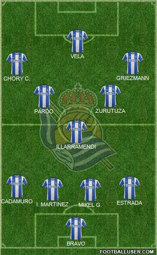 Real Sociedad S.A.D. Formation 2012