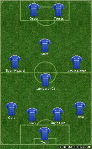 Chelsea Formation 2012