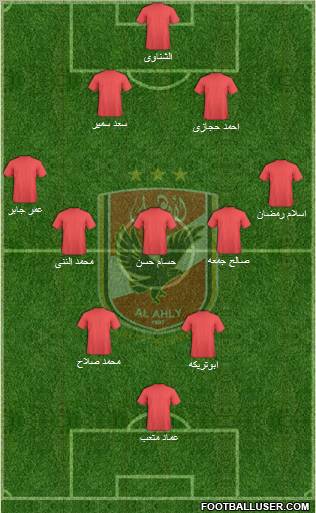 Al-Ahly Sporting Club Formation 2012