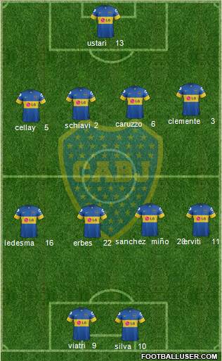 Boca Juniors Formation 2012