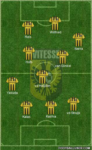 Vitesse Formation 2012