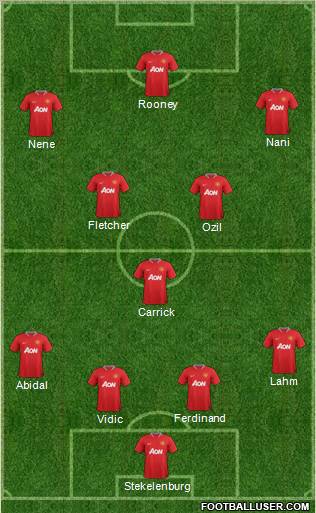 Manchester United Formation 2012