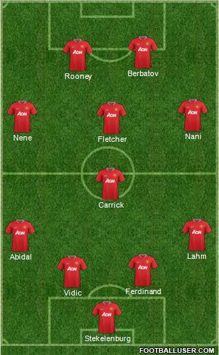 Manchester United Formation 2012