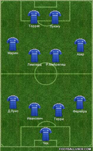 Chelsea Formation 2012