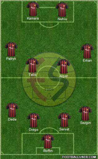 Eskisehirspor Formation 2012