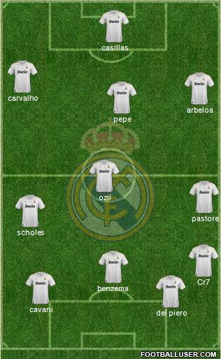 Real Madrid C.F. Formation 2012