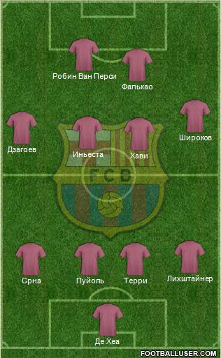 F.C. Barcelona Formation 2012