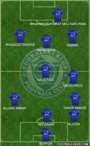 FK Zeljeznicar Sarajevo Formation 2012