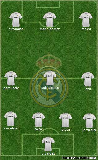 Real Madrid C.F. Formation 2012