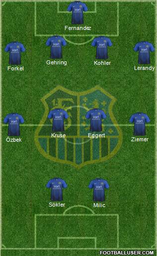 1.FC Saarbrücken Formation 2012