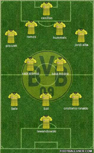 Borussia Dortmund Formation 2012