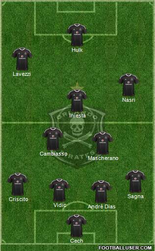 Orlando Pirates Formation 2012