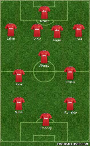 Manchester United Formation 2012