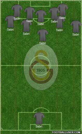 Galatasaray SK Formation 2012