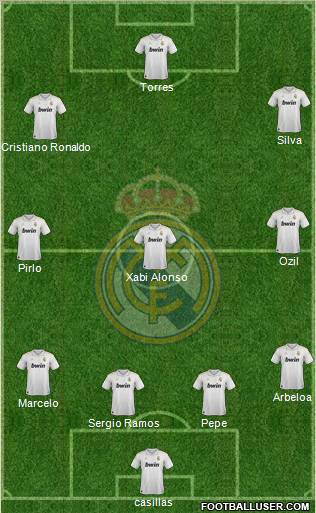 Real Madrid C.F. Formation 2012