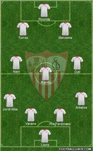 Sevilla F.C., S.A.D. Formation 2012