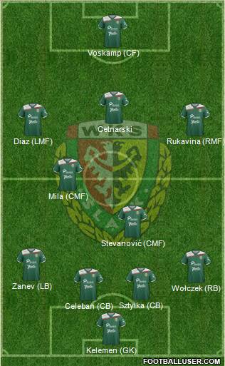 WKS Slask Wroclaw Formation 2012