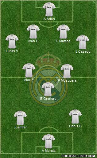 Real Madrid C.F. Formation 2012