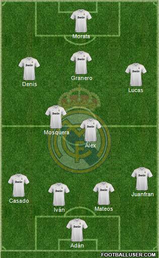 Real Madrid C.F. Formation 2012