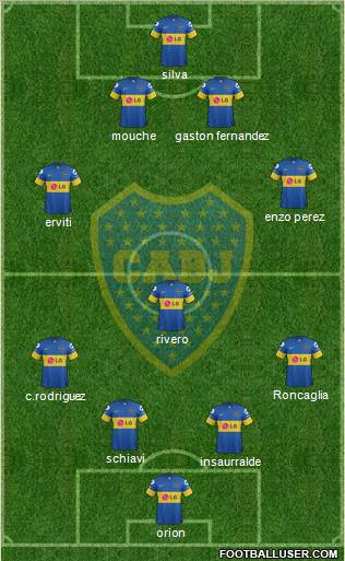 Boca Juniors Formation 2012