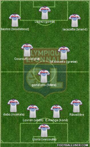 Olympique Lyonnais Formation 2012