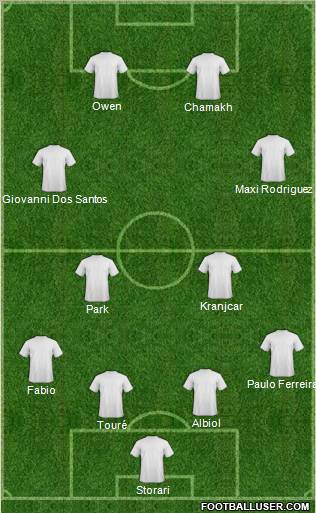 Dream Team Formation 2012