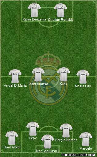 Real Madrid C.F. Formation 2012