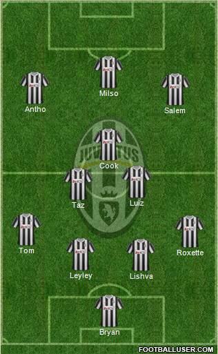 Juventus Formation 2012