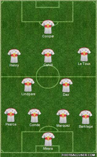 New York Red Bulls Formation 2012