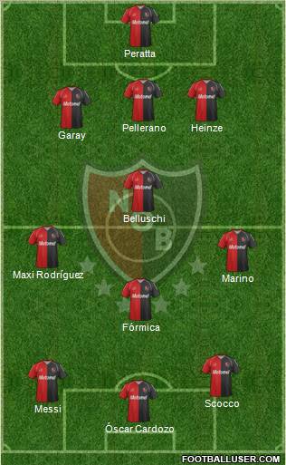 Newell's Old Boys Formation 2012