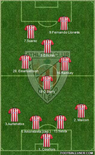 Athletic Club Formation 2012