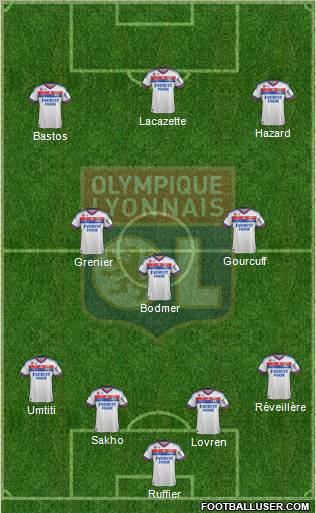 Olympique Lyonnais Formation 2012