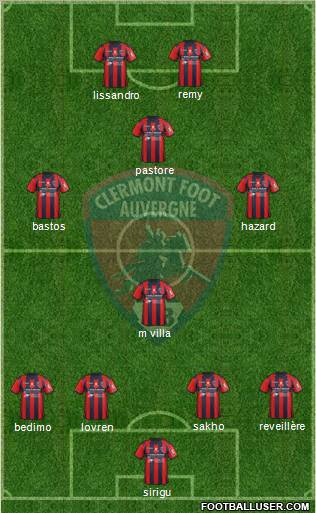Clermont Foot Auvergne 63 Formation 2012