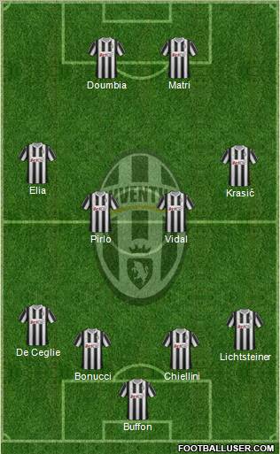 Juventus Formation 2012