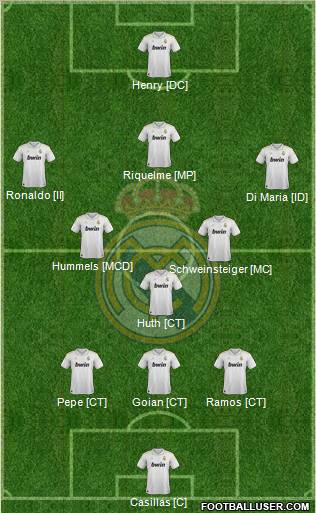 Real Madrid C.F. Formation 2012