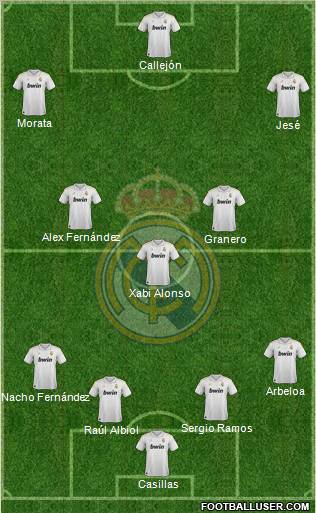 Real Madrid C.F. Formation 2012