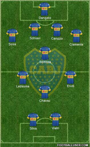 Boca Juniors Formation 2012