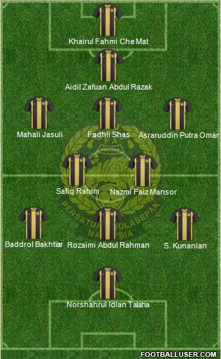 Malaysia Formation 2012