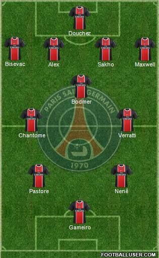 Paris Saint-Germain Formation 2012