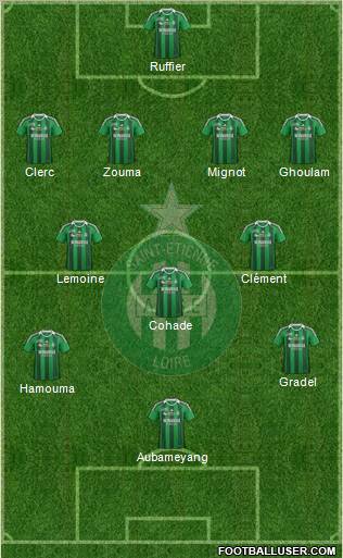 A.S. Saint-Etienne Formation 2012