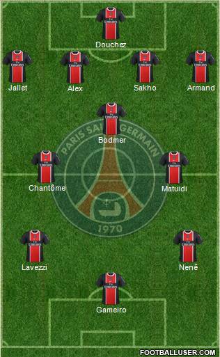 Paris Saint-Germain Formation 2012