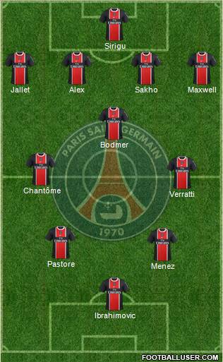 Paris Saint-Germain Formation 2012