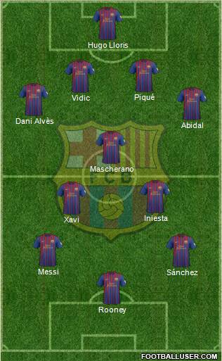 F.C. Barcelona Formation 2012