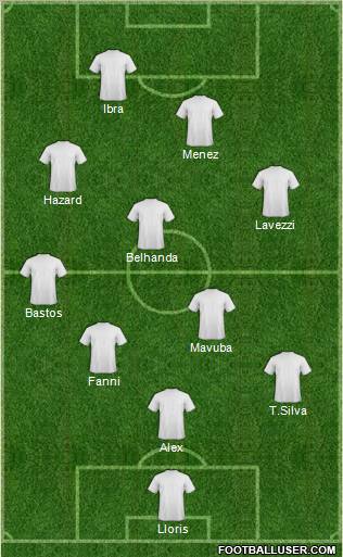 Fifa Team Formation 2012