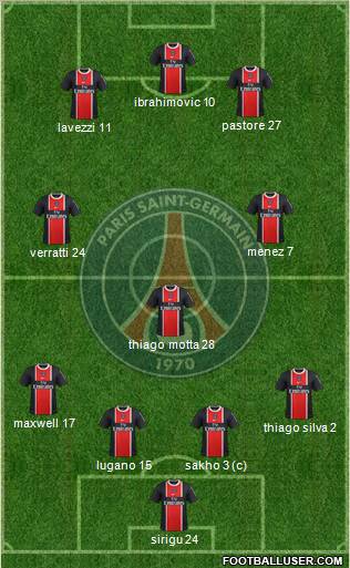 Paris Saint-Germain Formation 2012